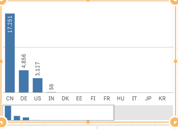 qlik aggr screen shot 1.PNG